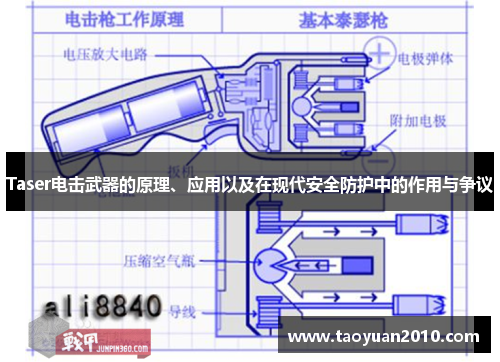 Taser电击武器的原理、应用以及在现代安全防护中的作用与争议